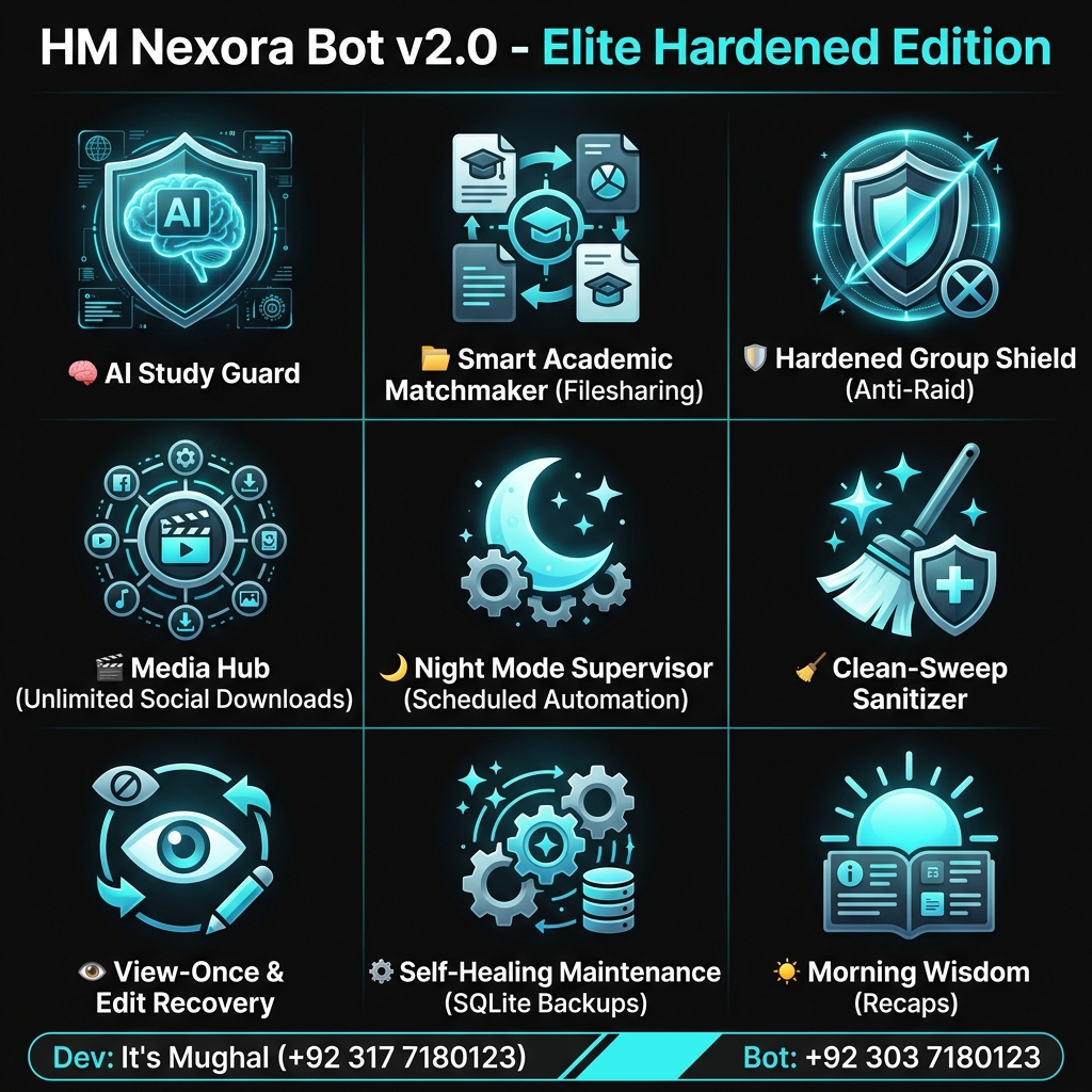 Nexora WhatsApp Bot